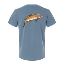 |Tailwater